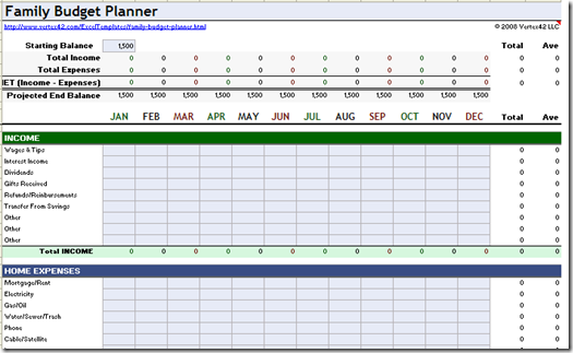 Family household budget planner