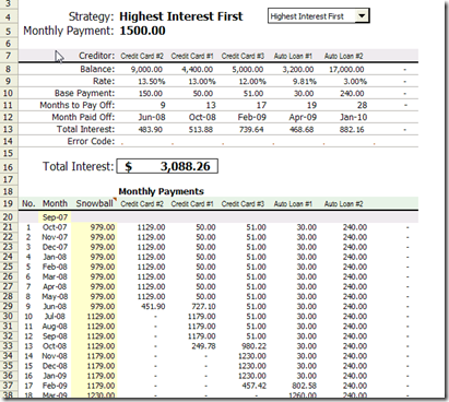 free Debt snowball template spreadsheet
