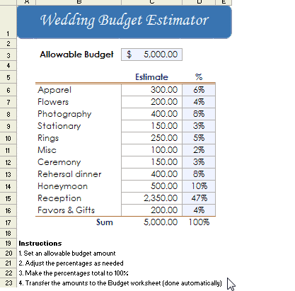 WEDDING BUDGET TEMPLATE WEDDING BUDGET TEMPLATE