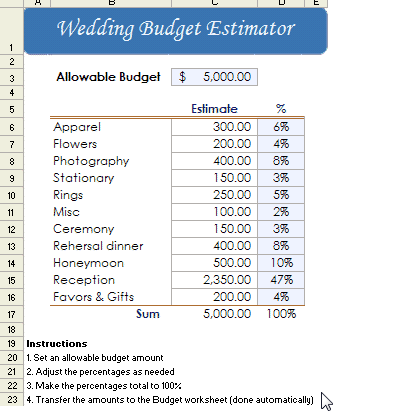 WEDDING BUDGET TEMPLATE