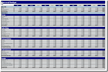 Microsoft Excel Templates on Microsoft Excel Personal Budgeting Template