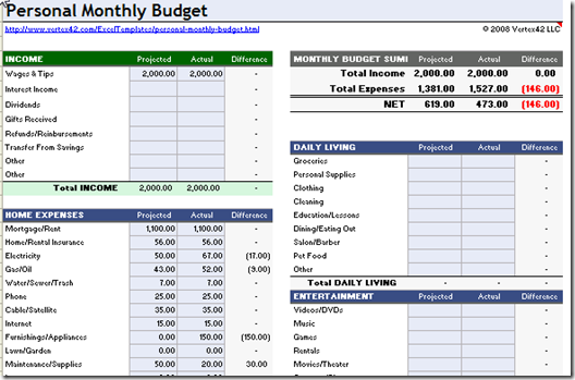 home budget worksheet. 10 free household udget