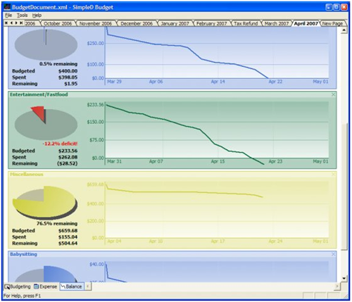SimpleD budget software