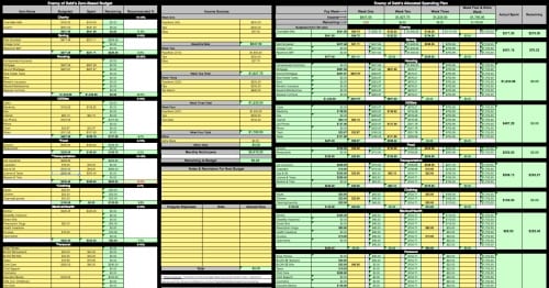 EOD Budget spreadsheet