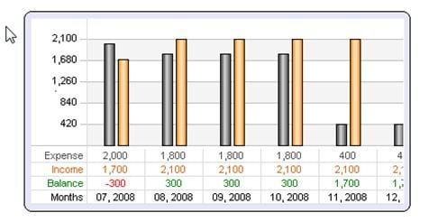 budget-5000-free-online-budgeting-tool-thumb.jpg