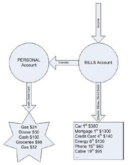 stackbacks-free-budgeting-ebook-thumb.jpg